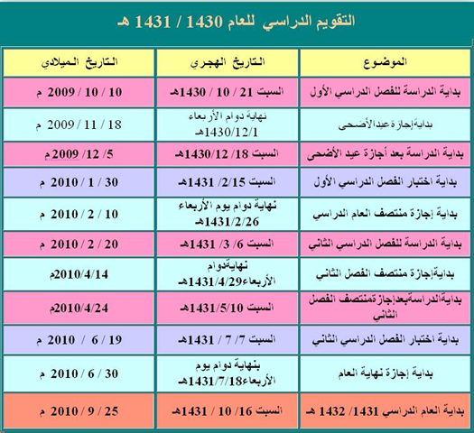 التقويم الدراسي لعام 1431 و 1432